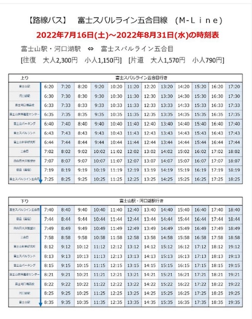 「富士スバルライン」マイカー規制と路線バス「富士スバルライン五合目」のご案内